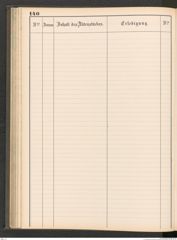 k.k. naturhistorisches Hofmuseum, Protokollbuch Intendanzakten 1883-1885, Seite 146